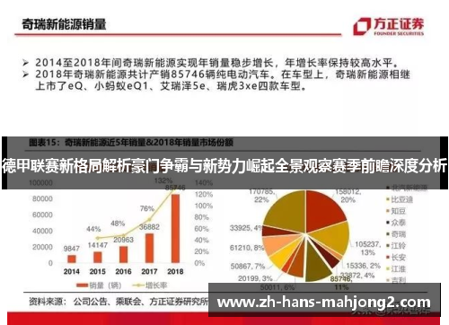 德甲联赛新格局解析豪门争霸与新势力崛起全景观察赛季前瞻深度分析