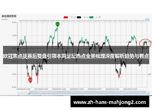 欧冠焦点战赛后复盘引领本周足坛热点全景梳理深度解析趋势与看点
