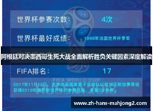 阿根廷对决墨西哥生死大战全面解析胜负关键因素深度解读