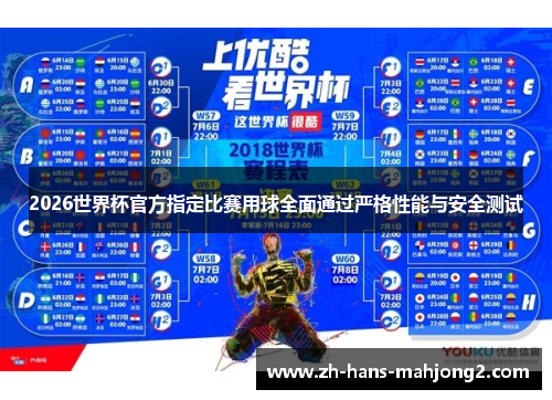 2026世界杯官方指定比赛用球全面通过严格性能与安全测试 2026世界杯官方指定比赛用球全面通过严格性能与安全测试