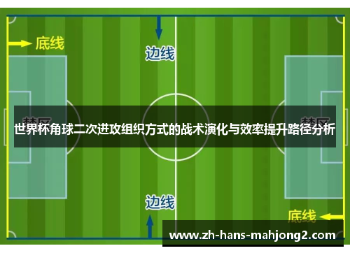 世界杯角球二次进攻组织方式的战术演化与效率提升路径分析